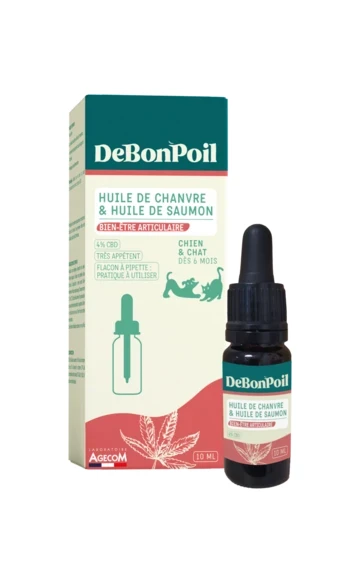 CBD - Bien-être articulaire